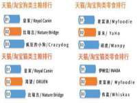 太原尚丰德贸易有限公司