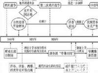 太原尚丰德贸易有限公司
