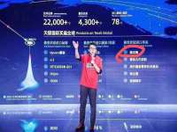 太原尚丰德贸易有限公司